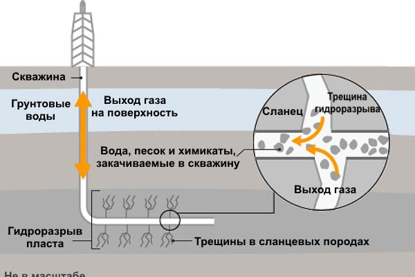 Даркнет зеркало